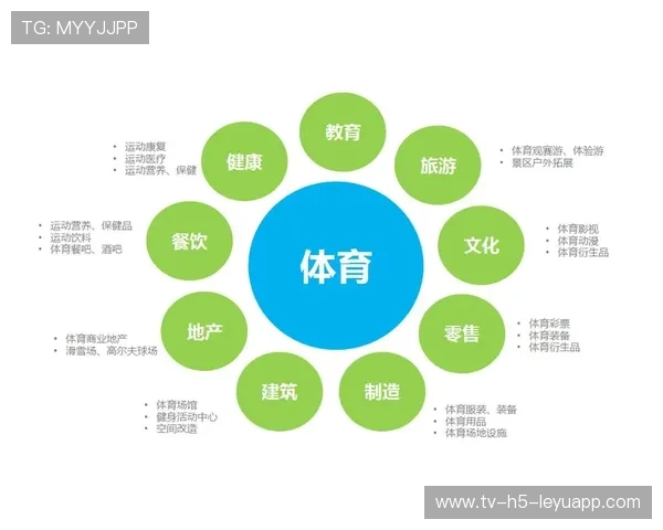 新闻平台推动体育文化遗产活化内容传播，体育文化传播的作用